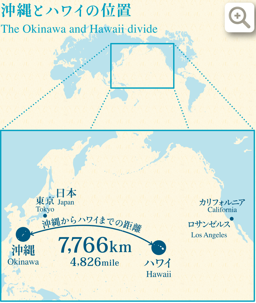 沖縄とハワイの位置